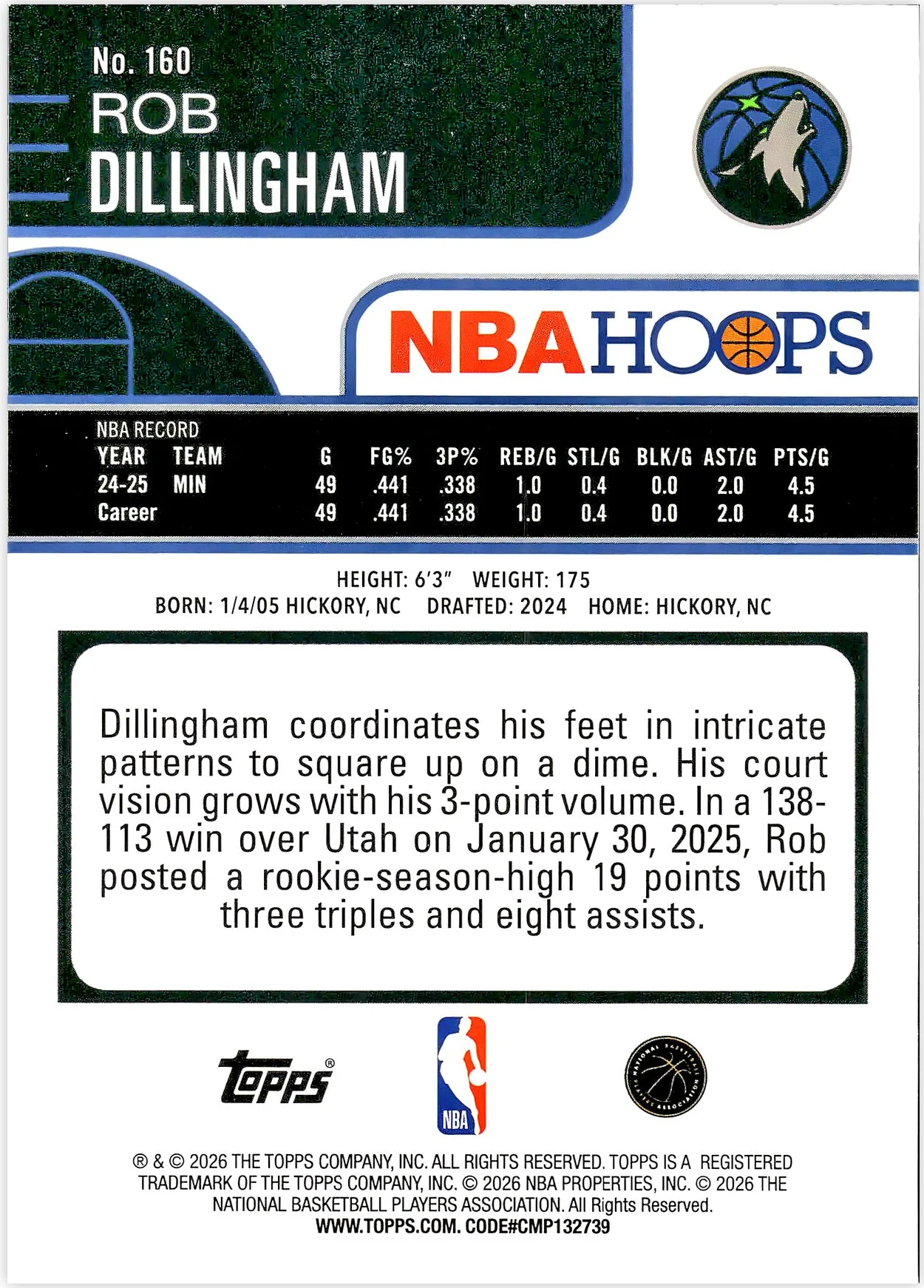 Rob Dillingham #160 Rookie Card 2026 NBA Hoops basketball rookie card - Front