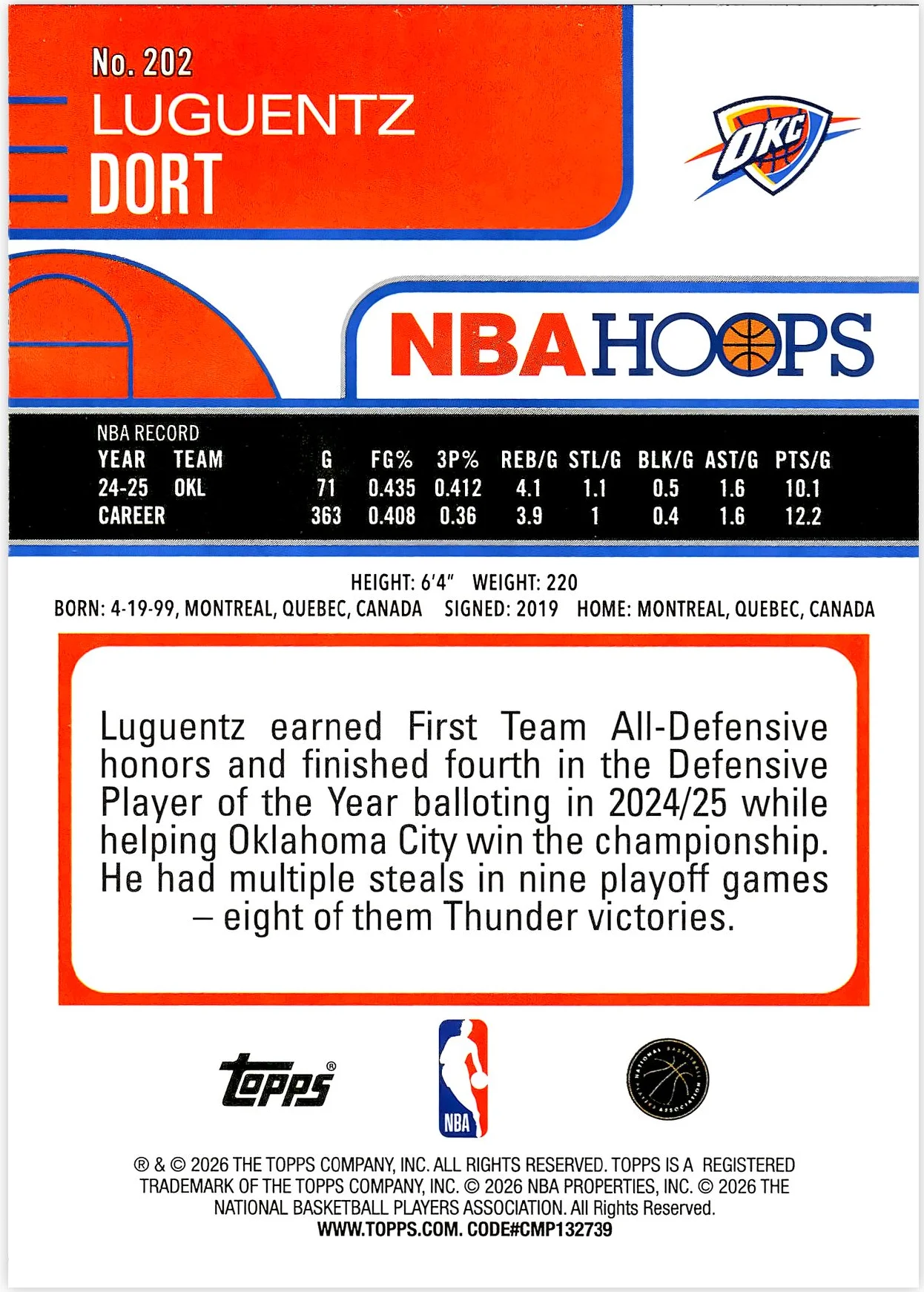 Luguentz Dort #202 2026 NBA Hoops basketball card - Front