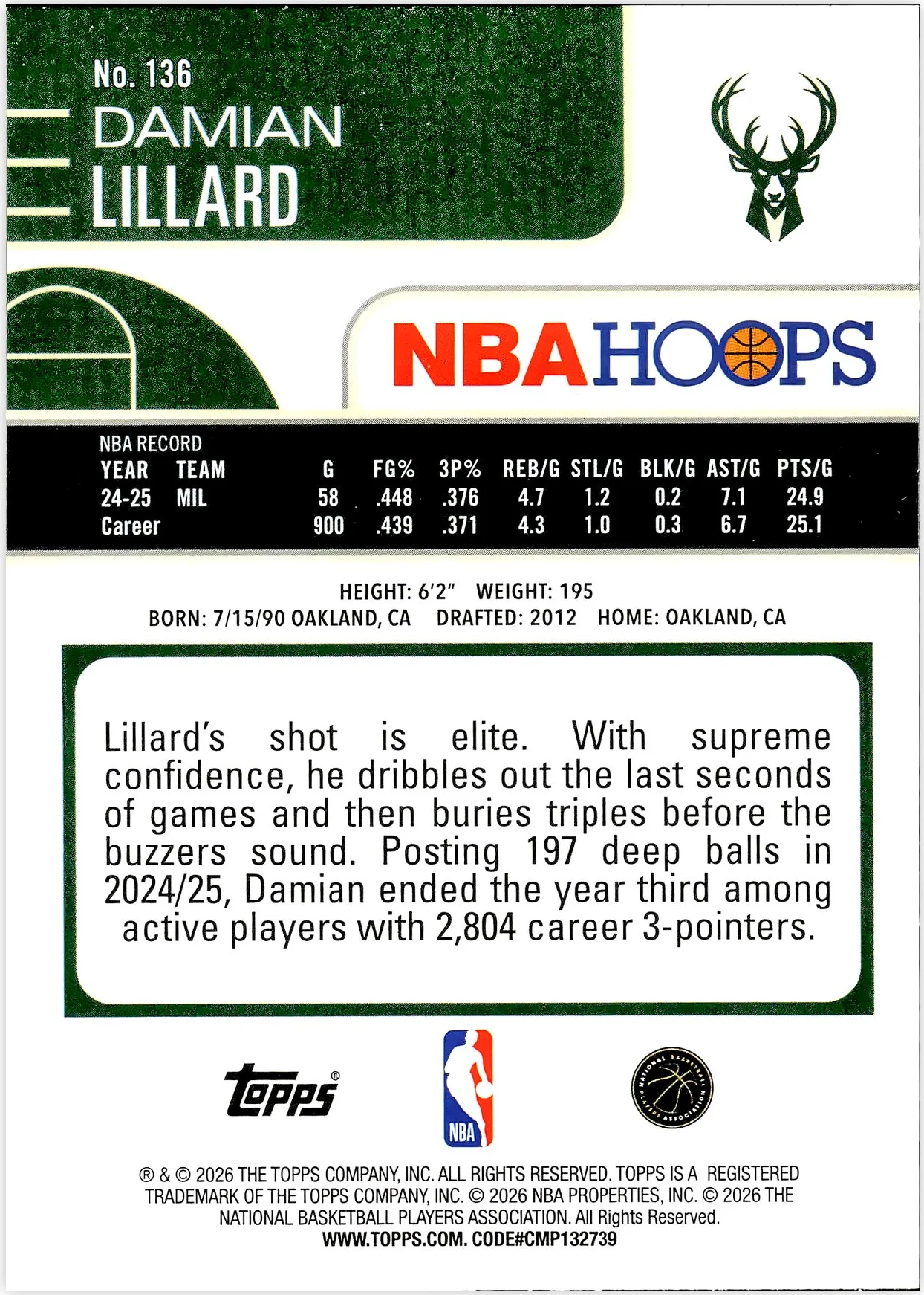 Damian Lillard #136 2026 NBA Hoops basketball card - Front