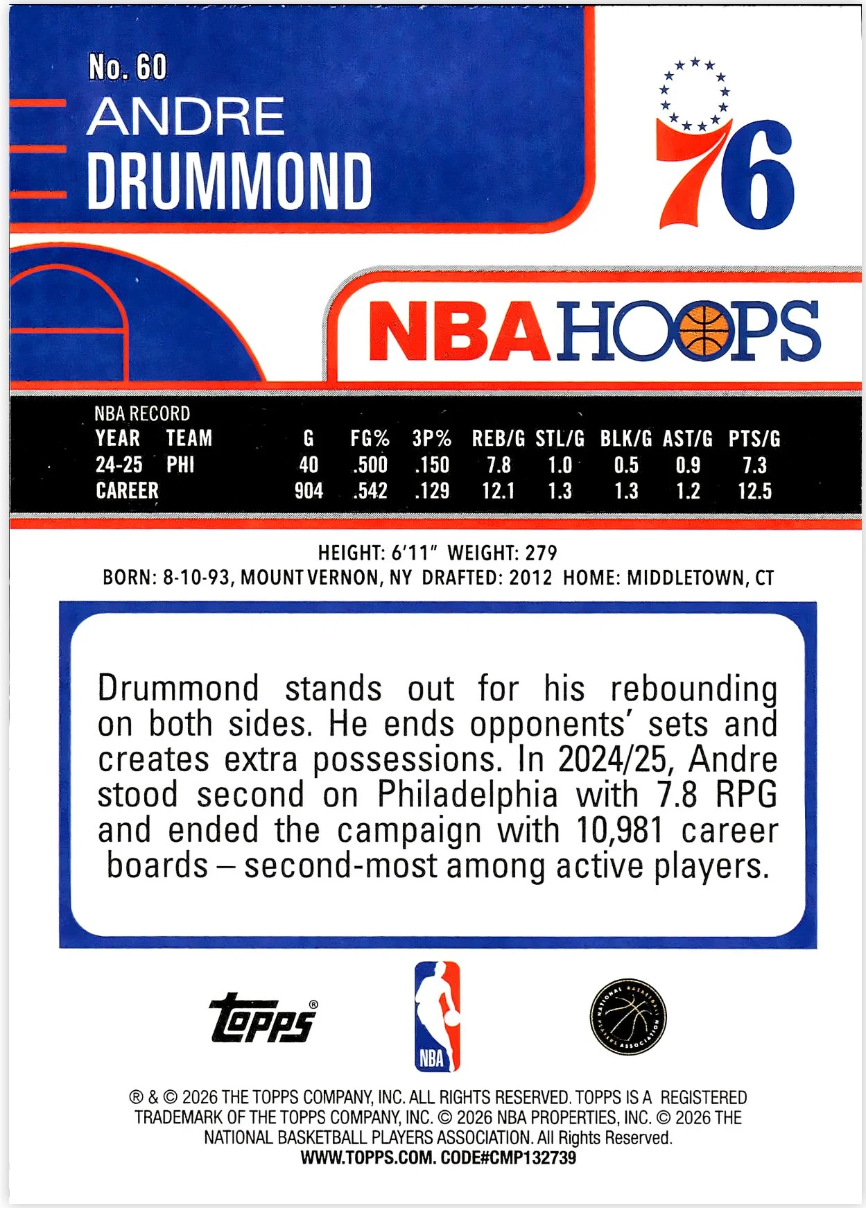 Andre Drummond #60 Orange Hoops 2026 NBA Hoops basketball card - Front