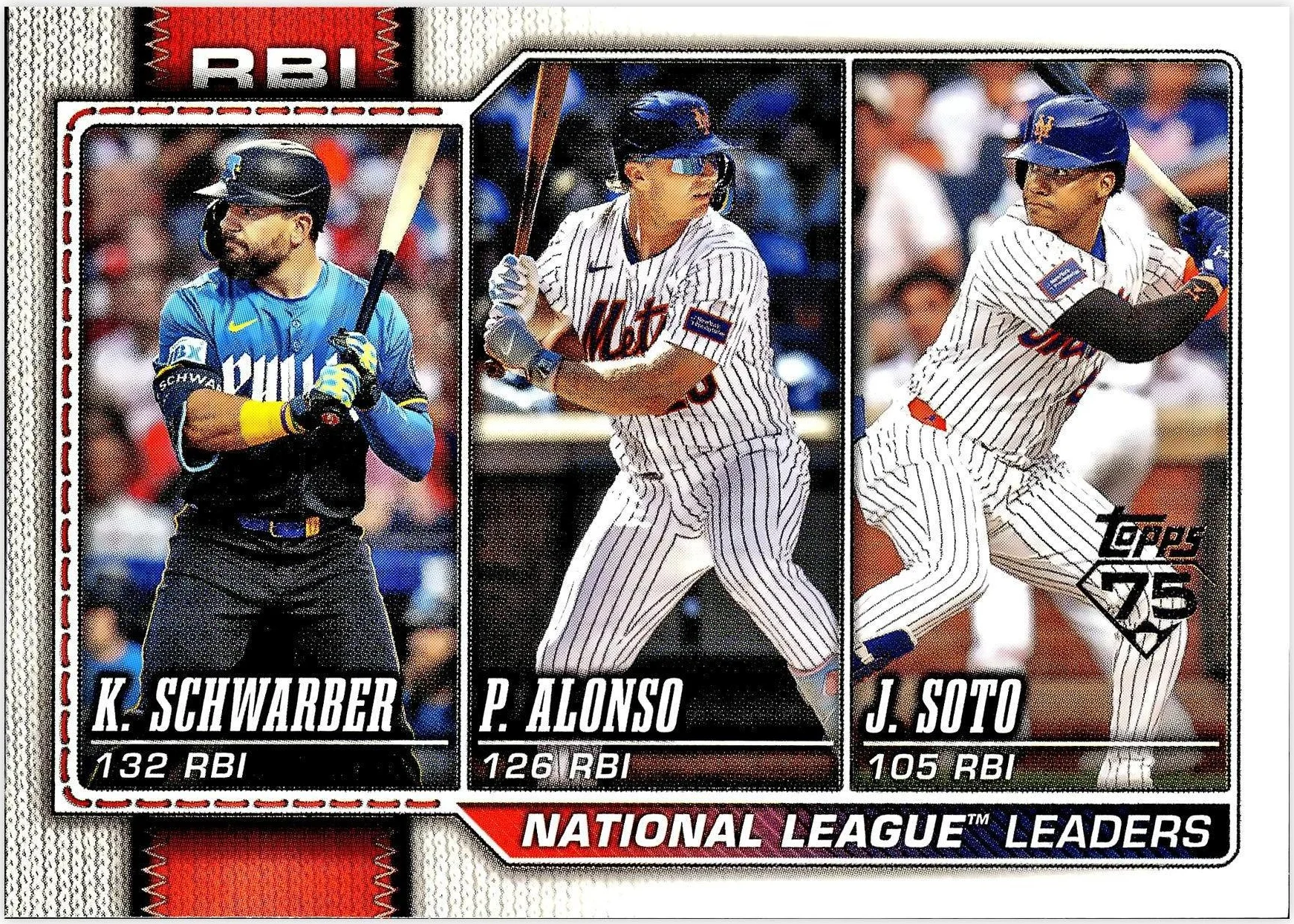 National League Leaders RBI (Kyle Schwarber / Pete Alonso / Juan Soto) 2026 Topps #11 baseball card - Front
