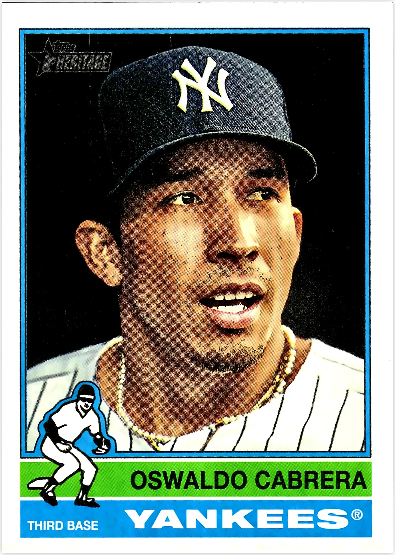 Oswaldo Cabrera 2025 Topps Heritage #534 Dark Blue Border baseball card - Front